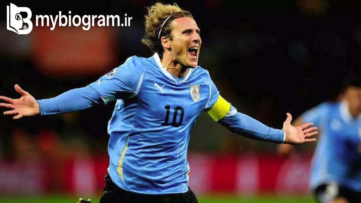 دیگو فورلان