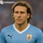 دیگو فورلان