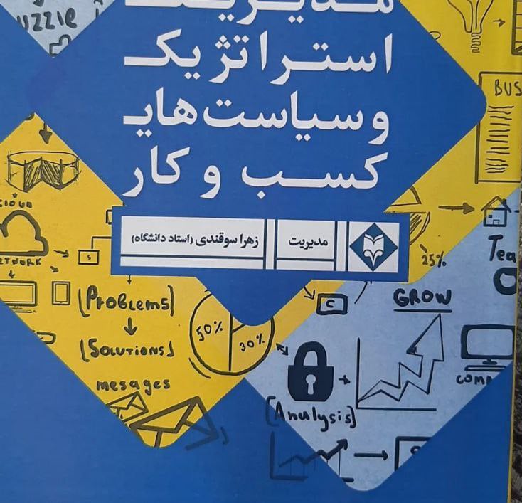 زهرا سوقندی